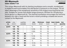 Sprenger HO Weymouth 42272, 42273 & 42274